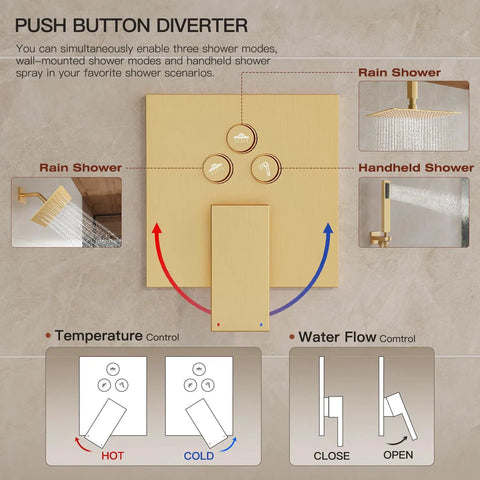 Legit Top Shelf Gold Shower System With Heavy Duty All Metal Dual Rainfall Ceiling And Wall Mount Handheld Sprayer Featuring Quick Push Button Diverter Valve For Solid Fresh Bathroom Refresh Project Upgrade