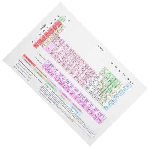 Periodic Table Poster 40x60cm Laminated Chemistry Chart for Classrooms with vivid colors and clear details, angled view