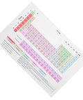 Periodic Table Poster Laminated Chemistry Element Chart 40x60cm For Science Classrooms on white background
