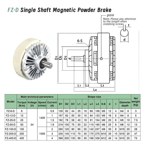 Diagram and specifications of a Hollow Shaft Magnetic Powder Brake DC 24V 1400 RPM Controller Kit for single shaft.
