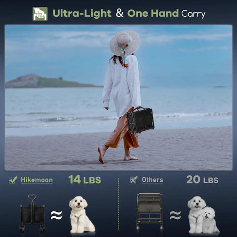 Person carrying ultra-light and one hand carry Hikemoon cart on a beach, comparison to two similar dog-sized carts below.