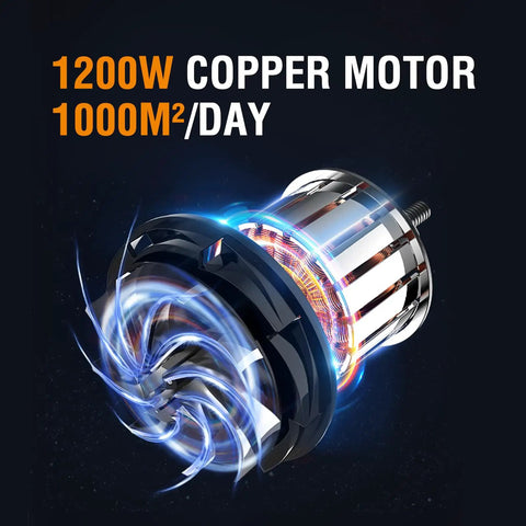 Heavy Duty Airless Paint Sprayer With Stand 3300 Psi Motorized Spray Machine showing 1200W copper motor design with airflow.