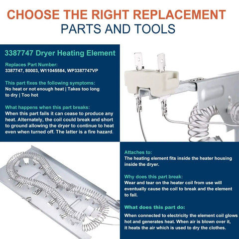 Durable Dryer Heating Element With Thermostat Kit And Thermal Cut Off Fuse Replacement For Kenmore Whirlpool Maytag GE Models MEDB835DW4 GEW9250PW0 Premium Nickel Chromium Wire With 85 Percent Content For Longer Life And Easy Install product shown with instructions on background.
