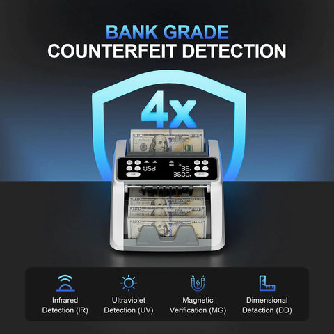 Gray Value Count Money Counter For USD And EUR With UV MG IR Counterfeit Detection on black background