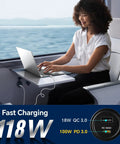 Rock Solid 100W PD 3.0 USB C Car Charger in use, charging laptop, ergonomic workspace, travel setting, passenger seat.