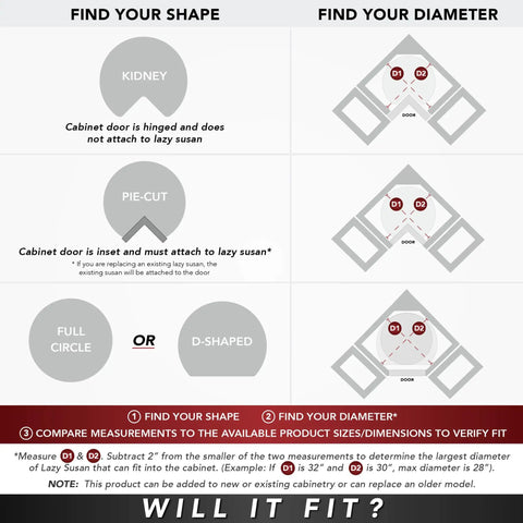 Image showing cabinet fittings for lazy susans, highlighting kidney, pie-cut, full circle, and D-shaped types.