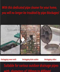 Images showcasing the Beat Stubborn Clog Butt Heavy Duty Drain Cleaning Auger in action unclogging various drain pipes.