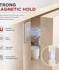 Ultra Thin Magnetic Cabinet Catches With Strong Adhesive No Drill Door Latches displaying strong magnetic hold on cabinet.