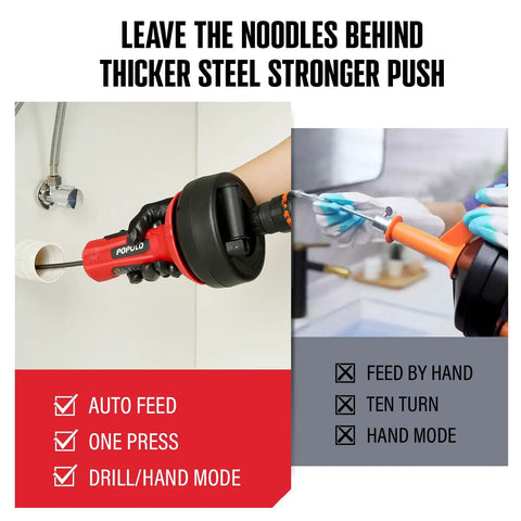 Heavy Duty Auto Feed Drain Snake Auger Gear Up Your Toolkit With This Nifty Drill Adapter in use on a drain with options displayed.