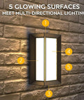 Outdoor Wall Porch Light Modern Exterior LED Sconce 24W Matte Black Wall Fixture with multi-directional lighting on brick