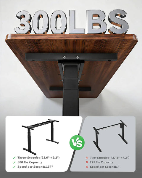 Dual Motor 3-Stage Standing Desk Frame With Electric Height Adjustment, black frame lifting 300 lbs tabletop comparison.