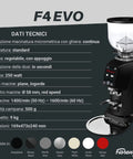 Next Level Electric Burr Coffee Grinder With 58mm Flat Stainless Steel Burrs And Quick Touchscreen Panel For Dead Simple Espresso Prep In A Built Tough White Frame, showcasing technical details.