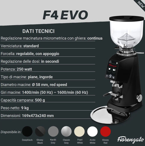 Next Level Electric Burr Coffee Grinder With 58mm Flat Stainless Steel Burrs And Quick Touchscreen Panel For Dead Simple Espresso Prep In A Built Tough White Frame, showcasing technical details.