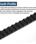 Close-up of 80XL Timing Belts Set Of 4, 0.37 Inch Wide 0.20 Inch Pitch, 40-Tooth Cogged Rubber with trapezoidal tooth profile