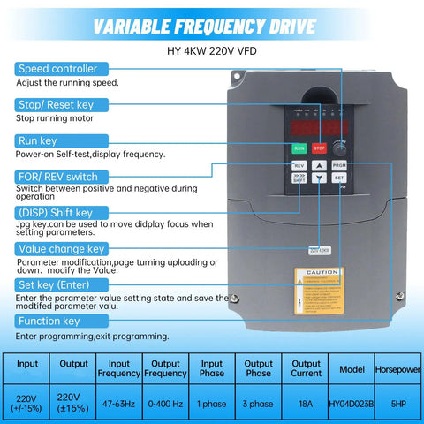 Beefy 4KW 220V VFD Inverter with interface details for Spindle Motor CNC Router Engraving Milling Machine HY04D023B