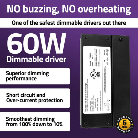 Dimmable LED Driver 24V 60W with smooth dimming, UL listed, showcasing superior performance and protection on a purple background