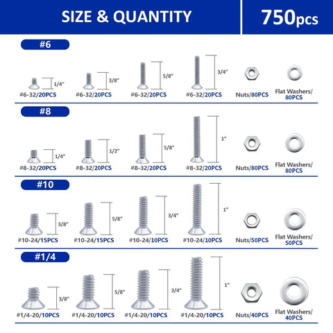 Built Tough Stainless Steel 304 Bolt Nut And Washer Assortment Kit 1575 Pieces showing sizes #6 to #1/4 with flat washers and nuts.