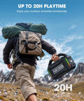 Hiker carrying Rugged Bluetooth Wireless Speaker With 80W Peak Power And Dope Bass, 20 Hours Play Time, black, IPX6 waterproof.