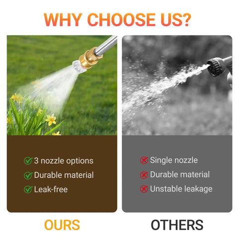 Comparison showing ours with 3 nozzle options, durable material, leak-free; others with single nozzle, unstable leakage, non-durable.