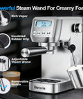 Total Game Changer 20 Bar Espresso Maker With Sleek LCD Display And Bulletproof Milk Frother with adjustable steam wand.