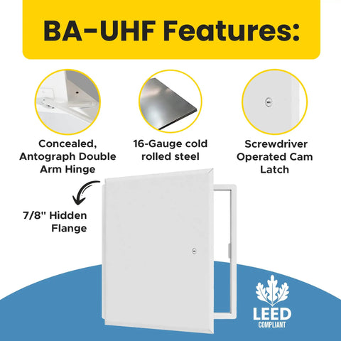 Rock Solid 12X12 Flush Metal Access Panel For Walls And Ceilings showcasing concealed hinge, 16-gauge steel, and screwdriver latch.