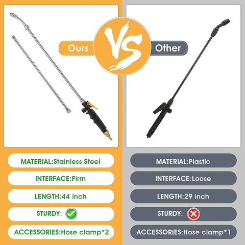 Beefy Long Reach Sprayer Wand 44 Inch With Universal Brass Barb Connectors vs plastic alternative comparison chart