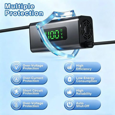54.6V 2A Electric Scooter Charger With LED Display For Hoverboards And 48V Lithium Batteries, multiple protection features shown