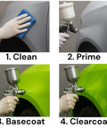 Automotive paint kit 4-step collage: clean, prime, basecoat (green), and clearcoat on vehicle panels.