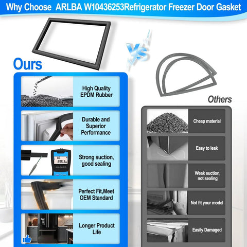 Upgraded 34.2 By 20.8 Inches Freezer Door Gasket Replacement for Refrigeration Seal EPDM Rubber comparison with standard gasket
