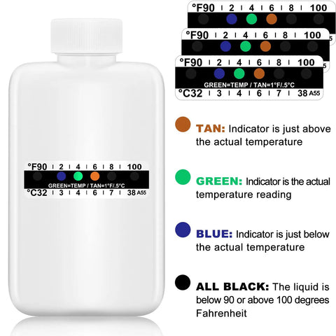 Product focus keyword: 14 Piece Portable Liquid Specimen Storage Kit With 2 Empty Bottles, Temperature Indicator Strips, 10 Adhesive Labels, And A Lightweight Pouch For Safe Lab Sample Transport. Bottle with temperature strip label