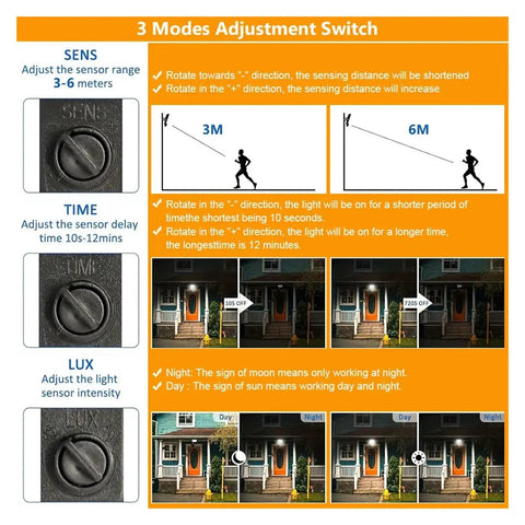 JUDYSSY Led Floodlight Motion Sensor Led Reflector 50W 100W Outdoor Waterproof Spotlight showing adjustment modes for sensor.