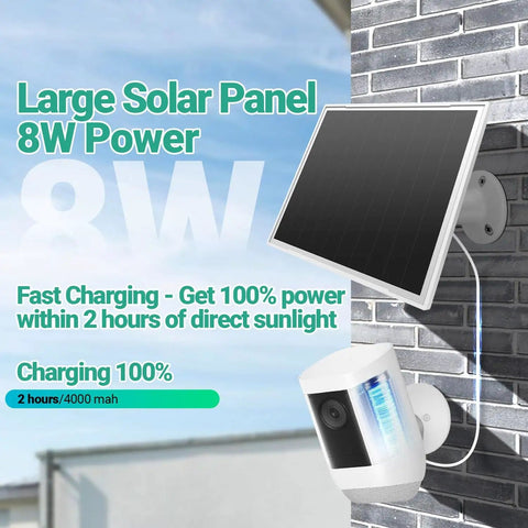 2 Pack 8W Solar Panel Charger For Outdoor Cameras Compatible With Stick Up Cam Pro Plus and Spotlight Cam Pro Battery Versions White