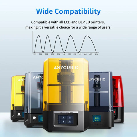 Top Shelf 3D Printer Resin In Smooth Grey Finish Hella Precise 405 Nm Uv Curing Formula For SlA Lcd Msla Machines Quick Cure With Low Shrinkage And Killer Surface Detail One Kilogram Pack