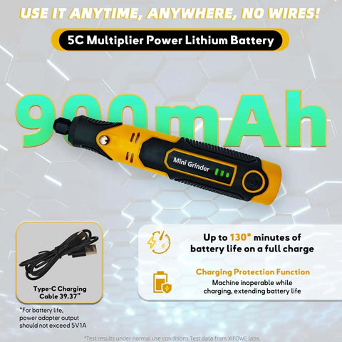 All In One Resin Sanding And Polishing Kit For 3D Printed Models cordless sander with 900mAh battery and Type-C charging cable.