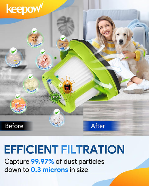 Pet Hair Eraser Vacuum Filter Replacement For Bissell 1782 showing efficient dust filtration and happy pet owner.