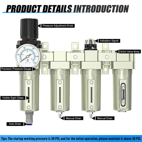 Workhorse Four Stage Heavy Duty Industrial Air Drying System with Auto Drain Coalescing Filter, visible sight glass, regulator.