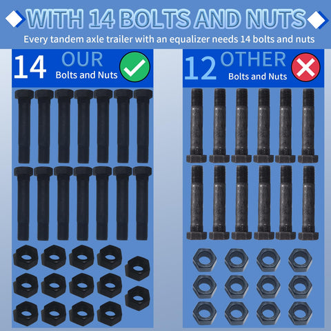 Comparison of 14 bolts and nuts with 12 from Trailer Shackle Kit For Double Eye Springs 3,500 To 7,200 Lbs Two Pack