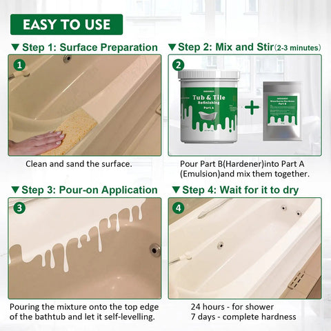 Steps to use Tub And Tile Refinishing Kit For DIY Bathroom Kitchen Remodel, 3Kg 105 Oz White With Tools, Porcelain Fiberglass Resurface Coating