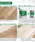Steps to use the Tub And Tile Refinishing Kit With Tools 1kg Emulsion Part A And 20g Hardener Part B for bathtub refinishing.