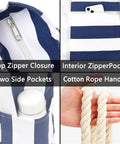 Waterproof Sandproof Large Canvas Beach Tote for Women with Zippered Wet Pocket, leakproof compartment, showing zipper and pockets