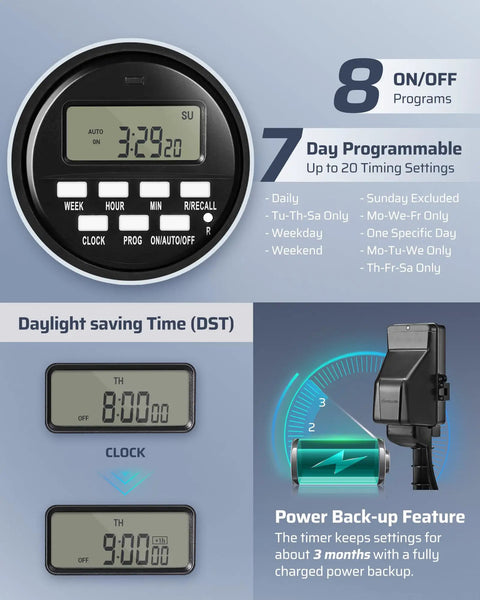 Outdoor Digital Power Strip Timer With 6 Outlets Waterproof Garden Power Stake and 6 Foot Cord Heavy Duty 15A Digital Timer display