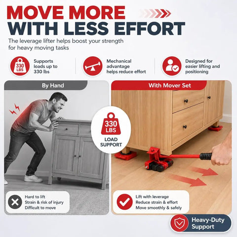 One Person Move Kit With Heavy Duty Appliance Lifter And Wheeled Furniture Sliders demonstration lifting cabinet on wheels