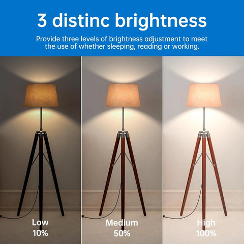 3 Way A19 LED Light Bulbs 4 Pack, 30 70 100W Equivalents, 5000K Daylight, lamp showing 3 distinct brightness levels.