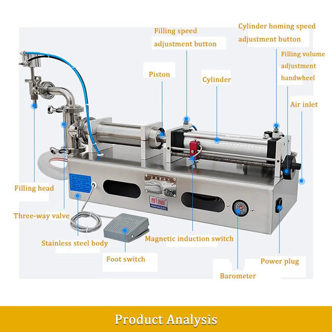 Top Pneumatic Liquid Filling Machine Straight Up Reliable Stainless Bottle Filler components display, with filling parts labeled.