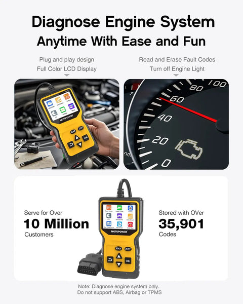 All In One OBD2 Scanner Code Reader Plug And Play With Battery Tester Check Engine Light Diagnostic Tool Display