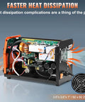 145 Amp Do-It-All 3-In-1 Welder interior with IGBT inverter, showcasing cooling design for better heat dissipation in projects