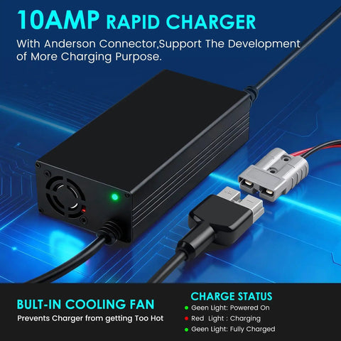 Heavy Duty Badass 12V LiFePO4 Battery Charger 10 Amp Rapid Charge Kit showing built-in cooling fan and charge status lights.