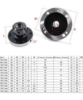 Top Tier Precision Collet Chuck Fixture Set For Milling And Lathe Tools With Metal Build Includes ER16 ER25 ER32 ER40 Sizes Measuring 100mm Mini Flange Design
