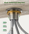 Bottom view of Pull Down Kitchen Faucet with Sprayer installation detail, showing lead-free, brushed nickel finish with hoses.