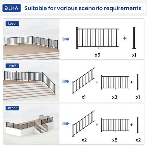Hella Secure Aluminum Stair Railing Kit 2 Pack Includes Four Thirty Nine Inch Posts Measuring Thirty Six Inches High By Four Feet Wide visual guide for various setups.